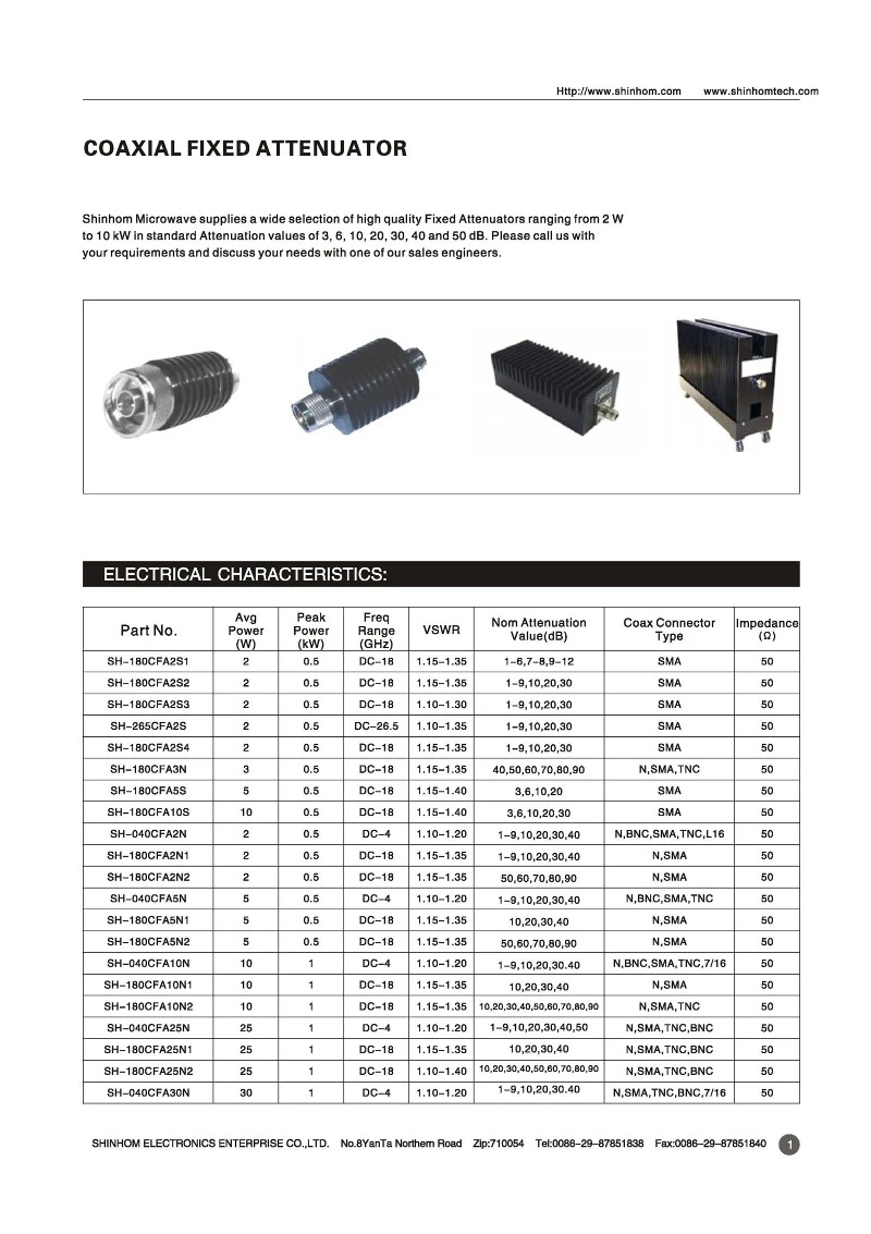 Coaxial fixed attenuator21 Coaxial fixed attenuator21
