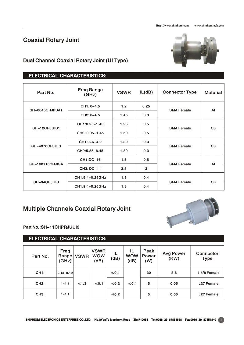 Coaxial rotary joint2 Coaxial rotary joint2